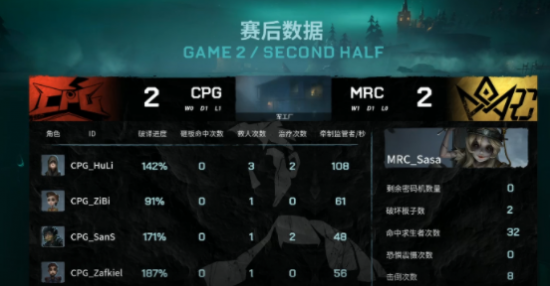 奥地利Red Bull与EDG电竞俱乐部达成战略合作助力冠军梦想
