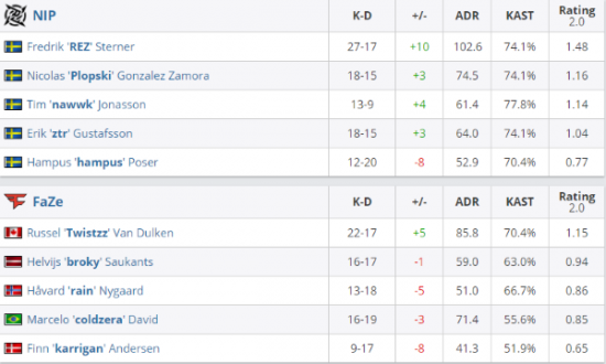 北京市首个区级游戏版号服务窗口正式开通