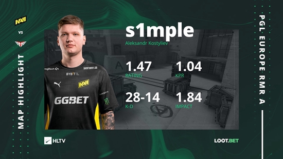 2025年中国电子竞技产业发展前景分析