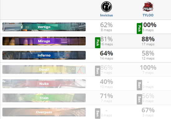 滔搏电竞重整旗鼓迎接第二赛段挑战