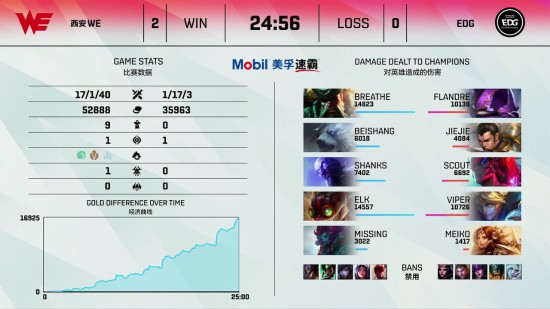 守望先锋与永劫无间联动活动全面开启