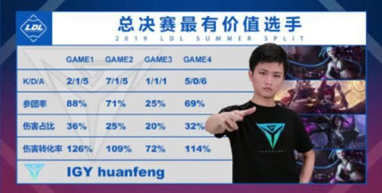 风暴英雄马萨伊尔英雄解析与玩法攻略